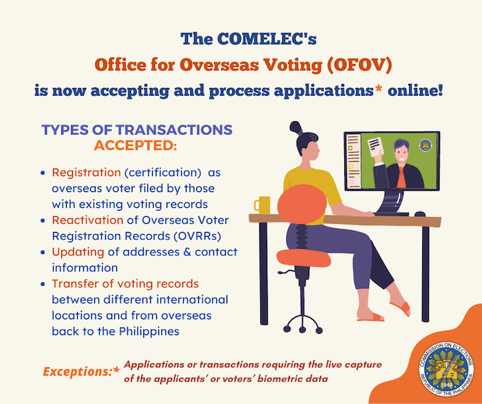 ANNEX%20A%20-%20Types%20of%20Transactions%20Accepted